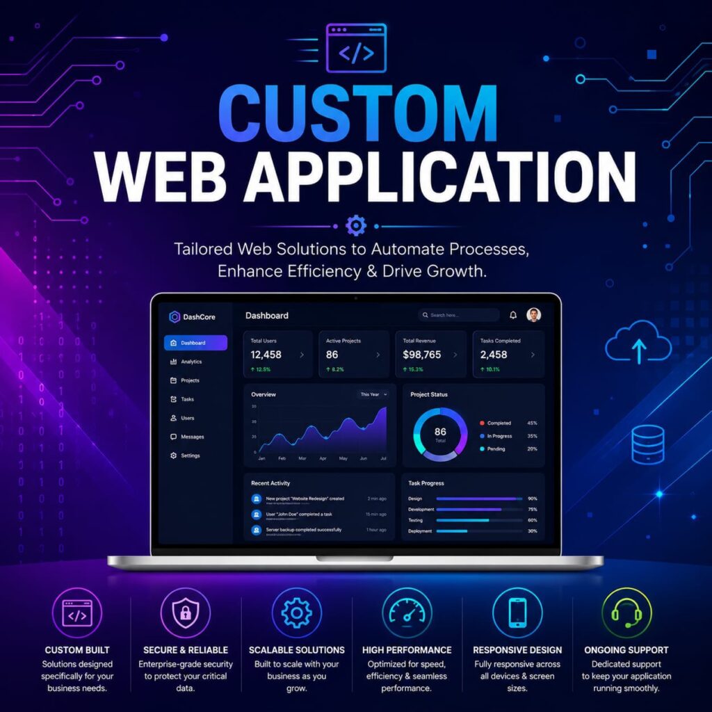 Custom Web Application