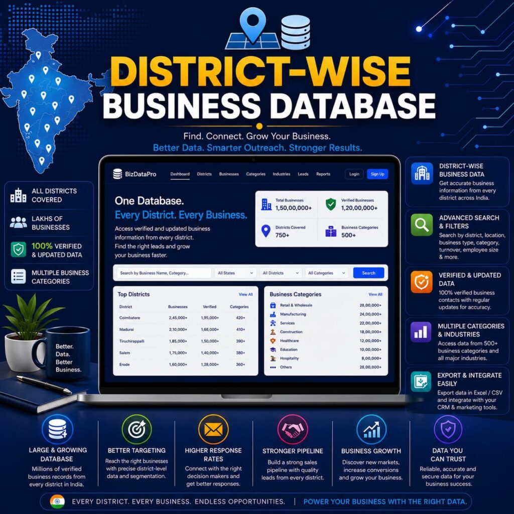 District-wise Business Database