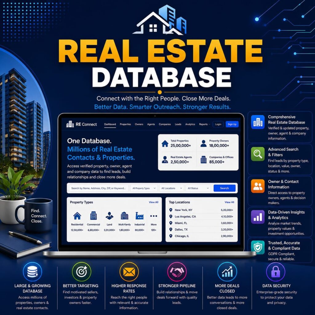 Real Estate Database