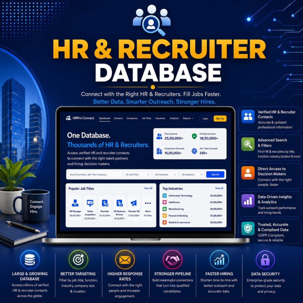 HR & Recruiter Database
