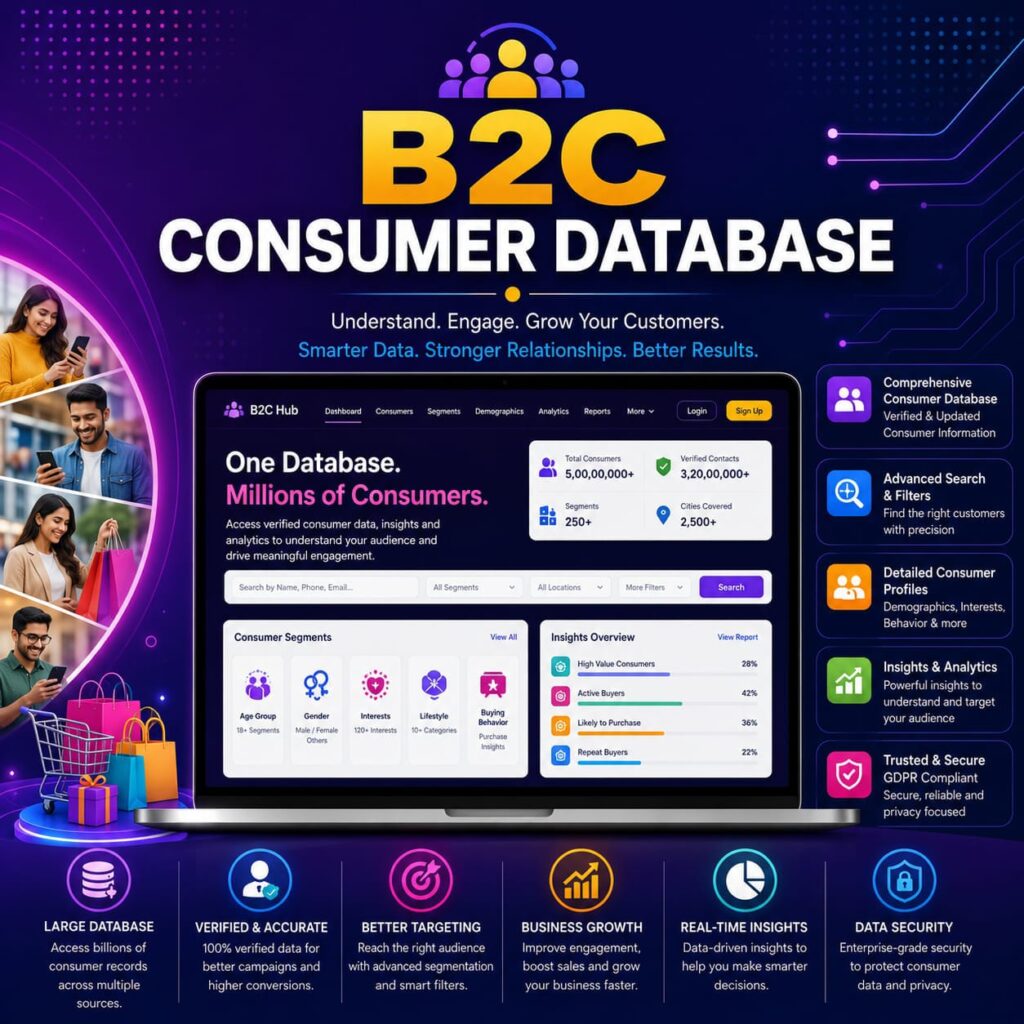 B2C Consumer Database