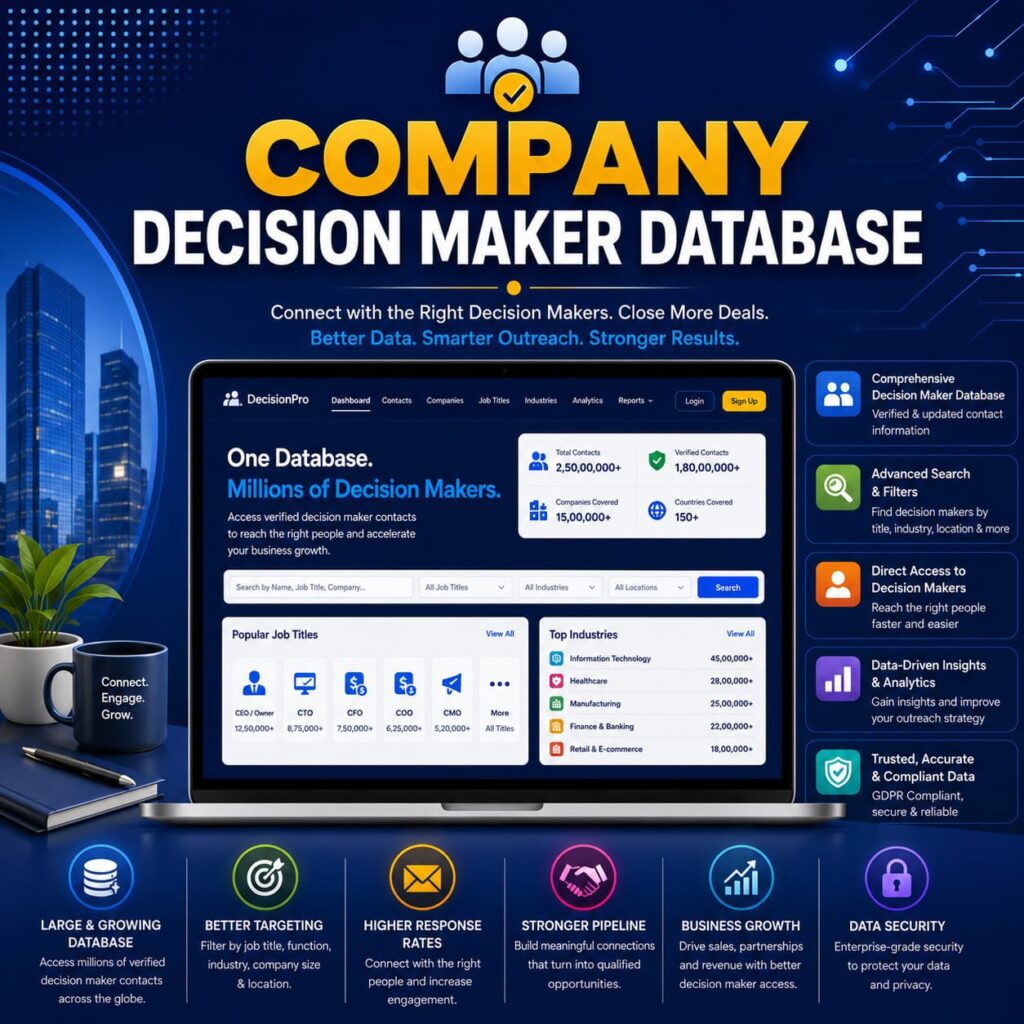 Company Decision Maker Database