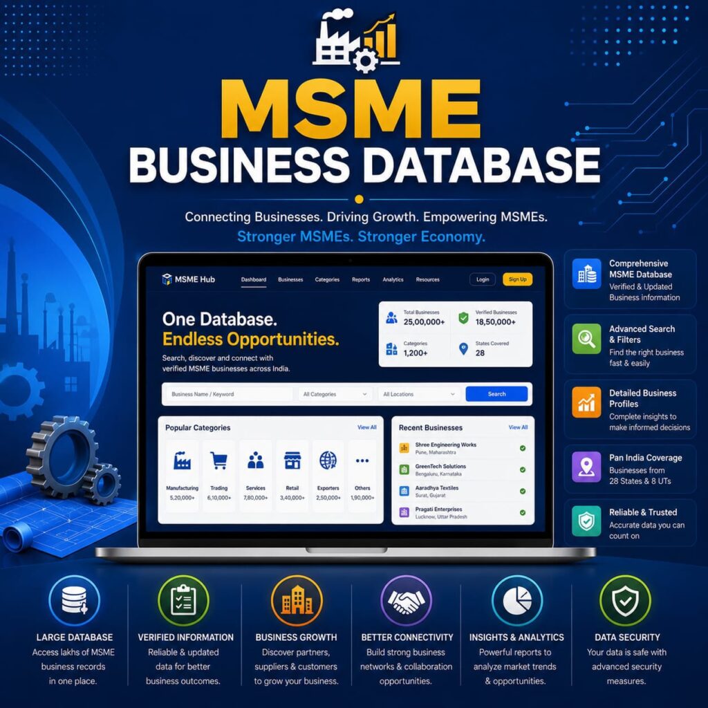 MSME Business Database
