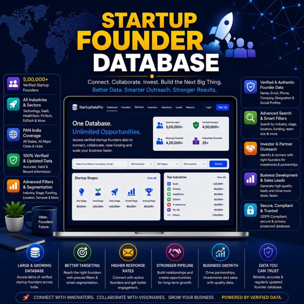 Startup Founder Database