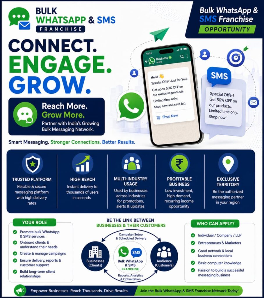 Bulk WhatsApp & SMS Franchise