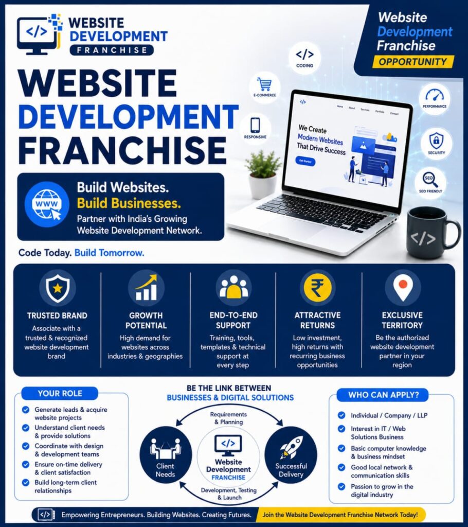 Website Development Franchise
