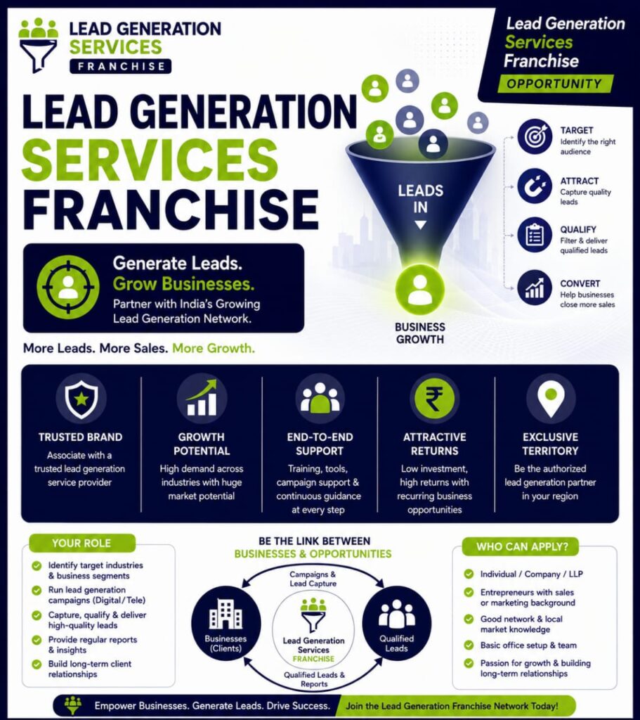 Lead Generation Services Franchise