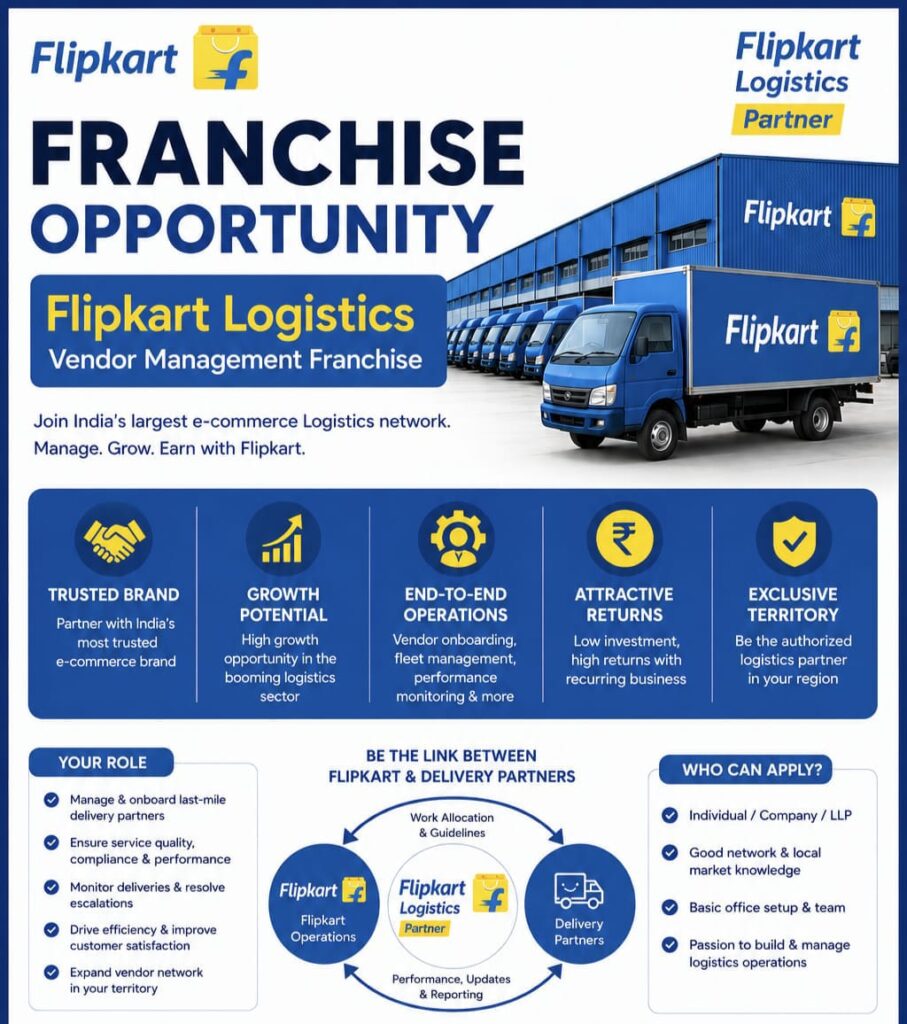 Flipkart Logistics Vendor Management Franchise