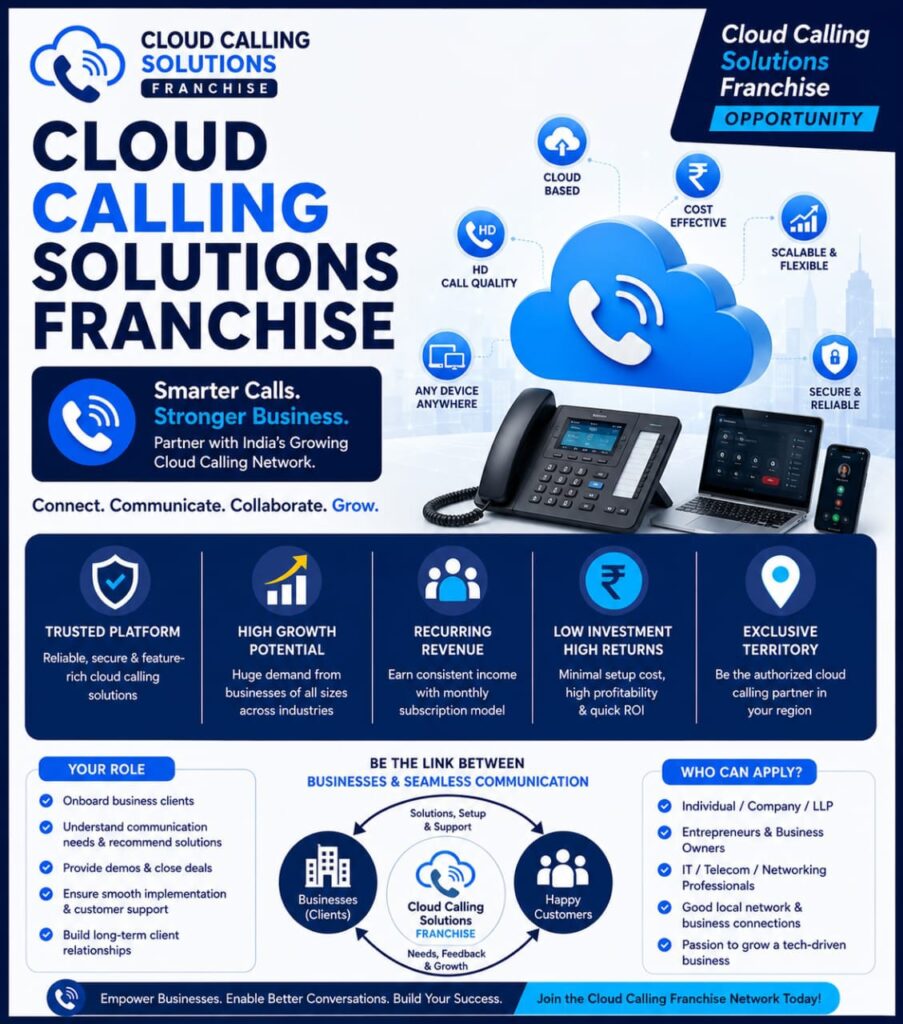 Cloud Calling Solutions Franchise