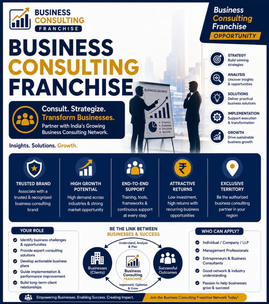 Business Consulting Franchise