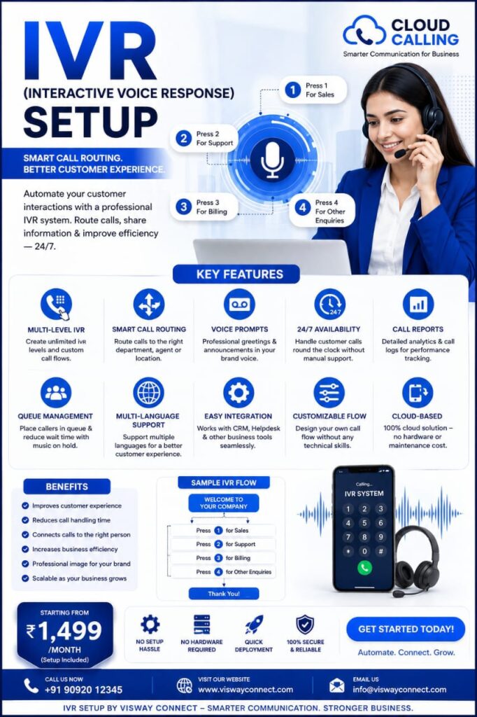 IVR (Interactive Voice Response) Setup