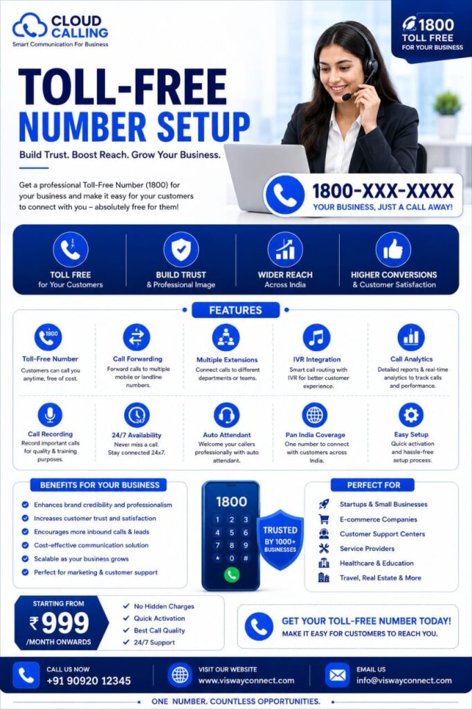 Toll-Free Number Setup